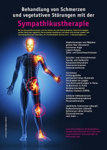 Plakat Haut